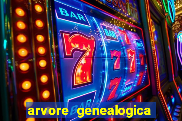 arvore genealogica familia real