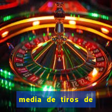 media de tiros de meta por jogo