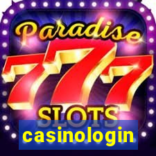 casinologin